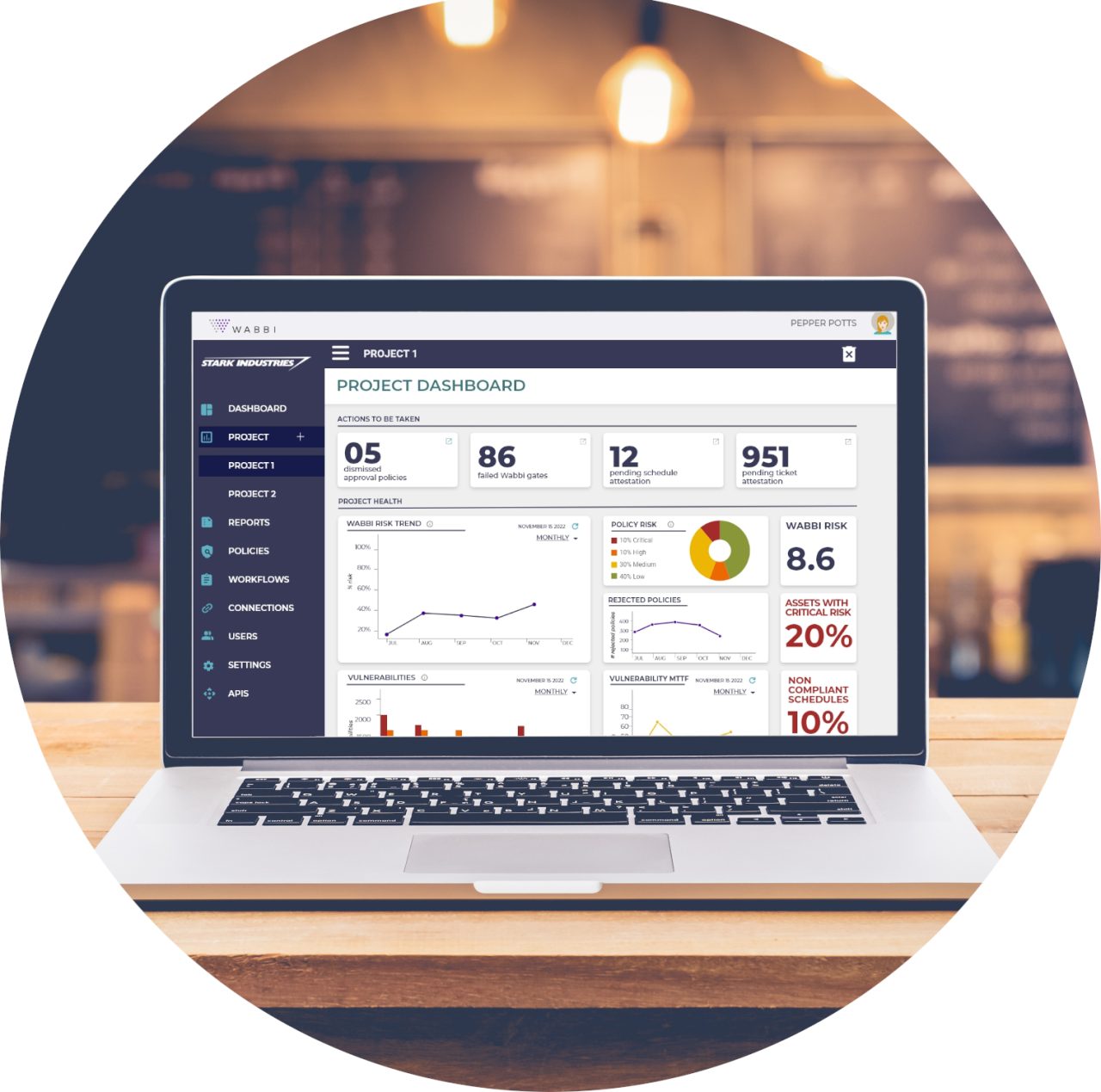 The Home of Continuous Security - Wabbi