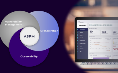 Understanding the Application Security Posture Management Landscape