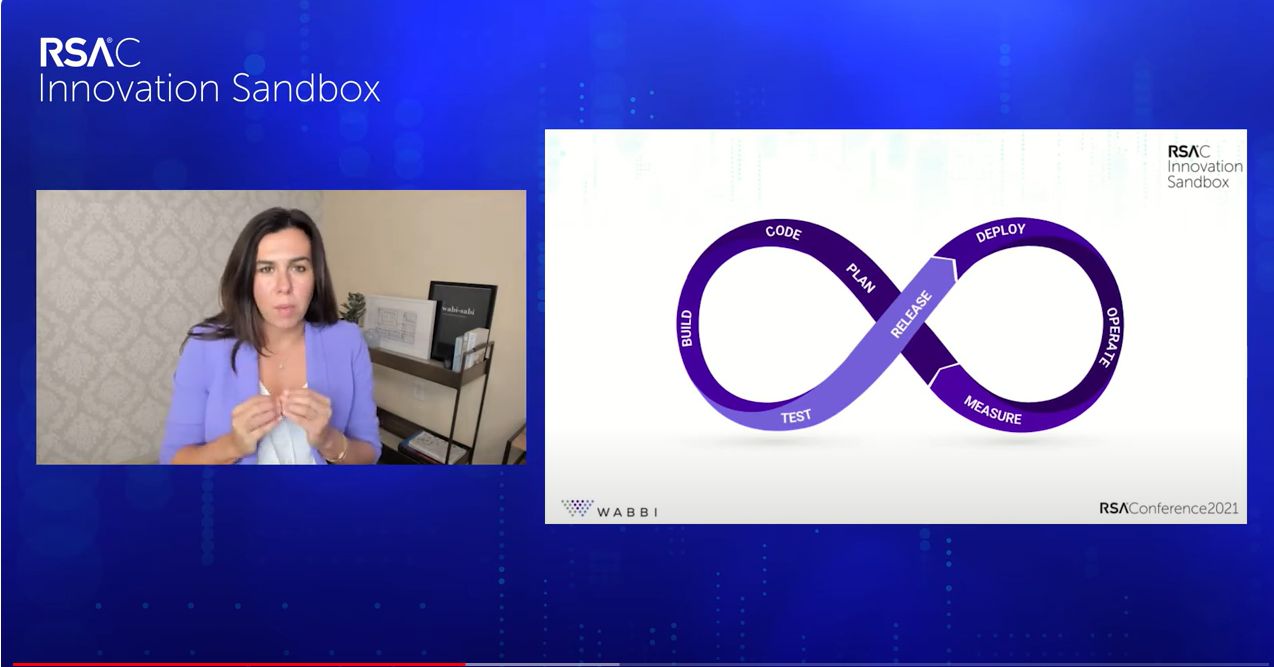 RSAC 2021 Innovation Sandbox – Wabbi